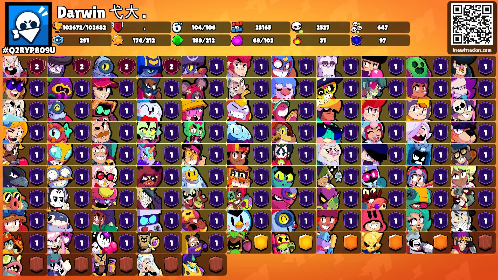 Darwin ‏弋‏大 .'s Ranks
