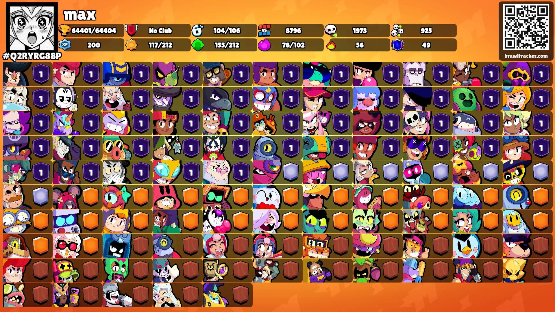 max's Ranks