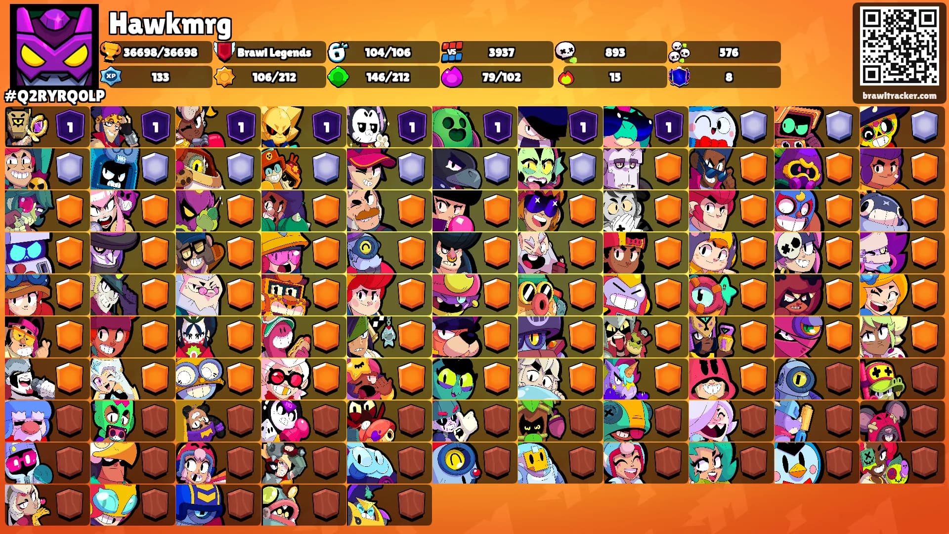 Hawkmrg's Ranks