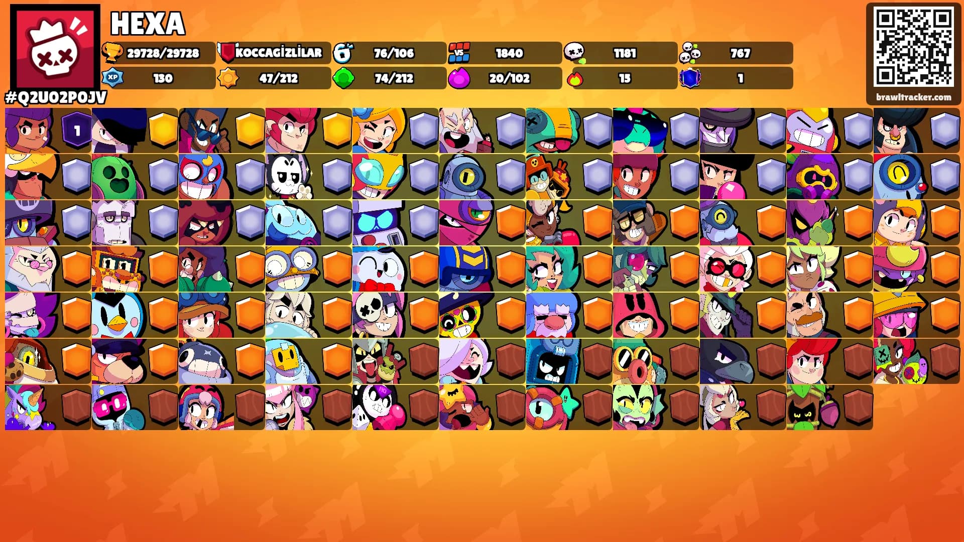 HEXA's Ranks
