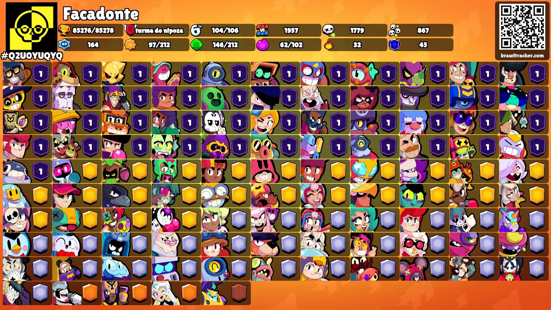 Facadonte's Ranks