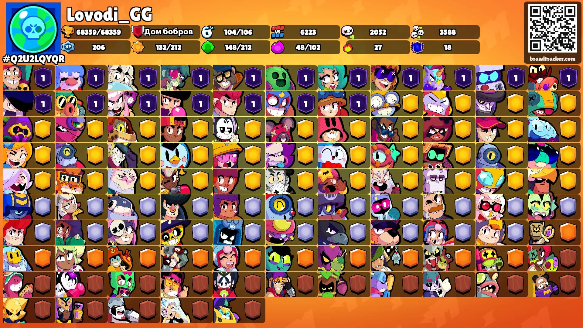 Lovodi_GG's Ranks