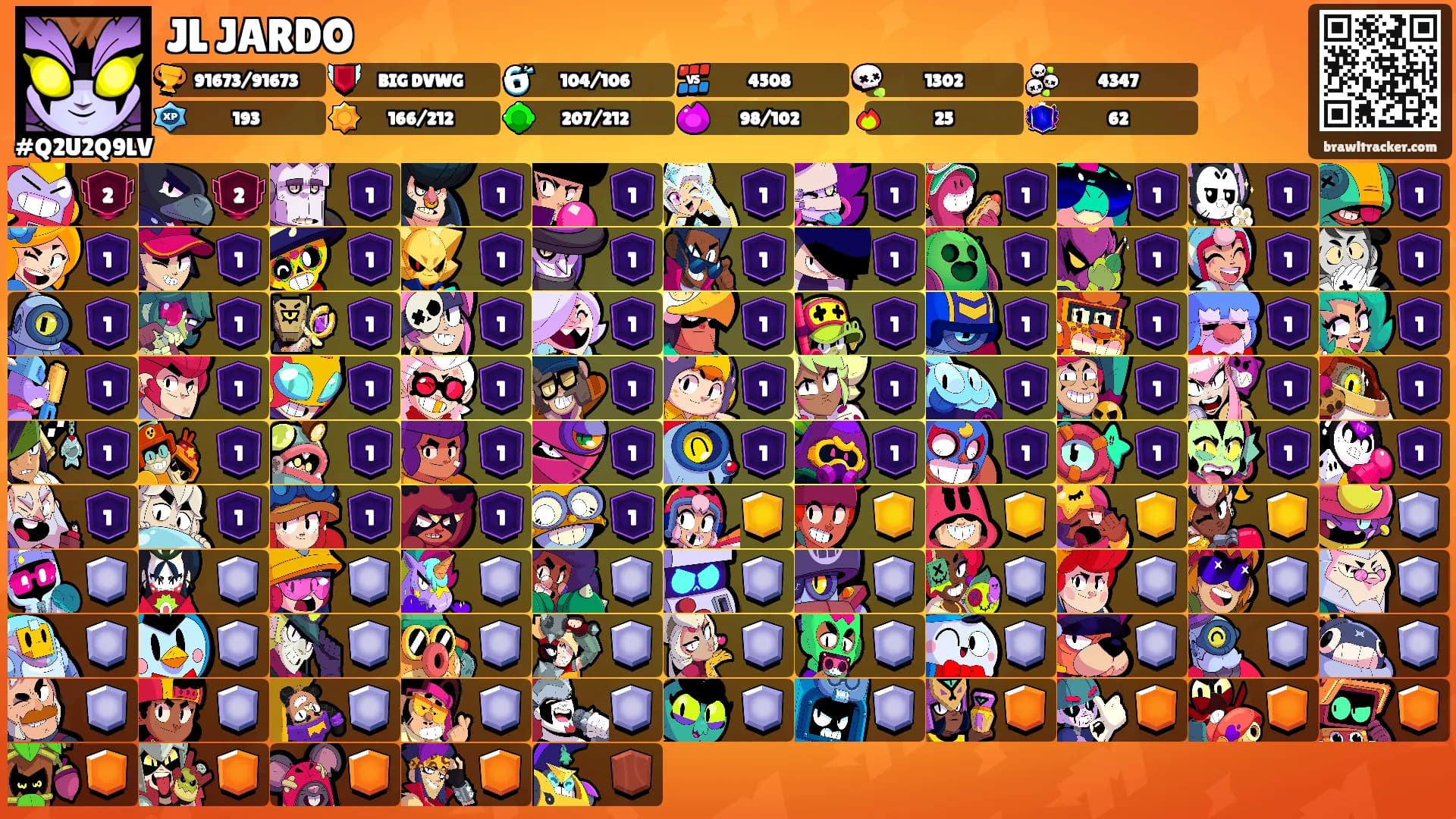 JL JARDO's Ranks
