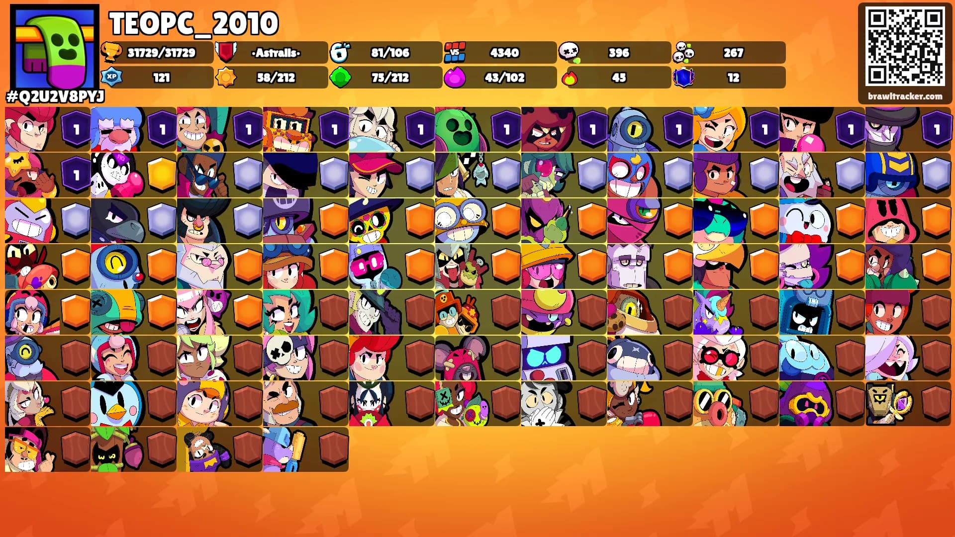 TEOPC_2010's Ranks