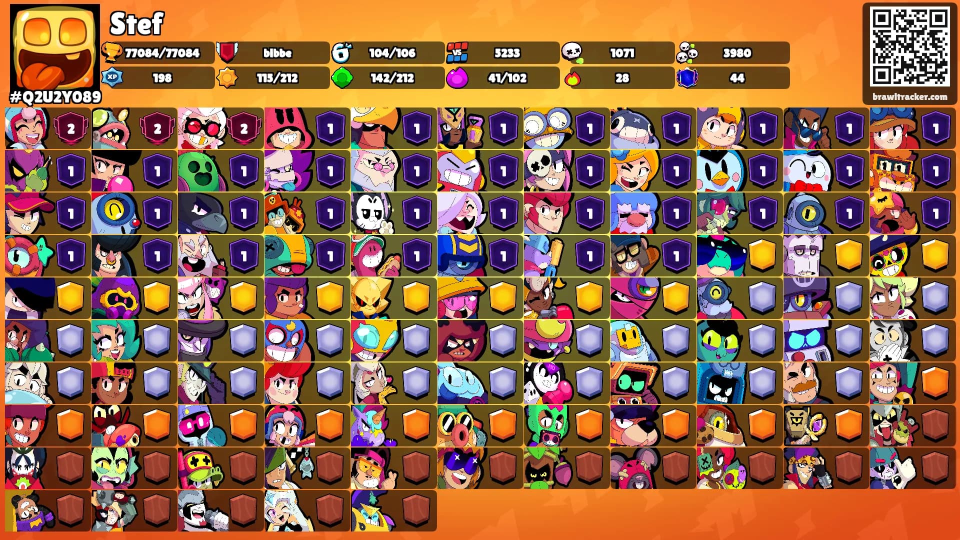 Stef's Ranks