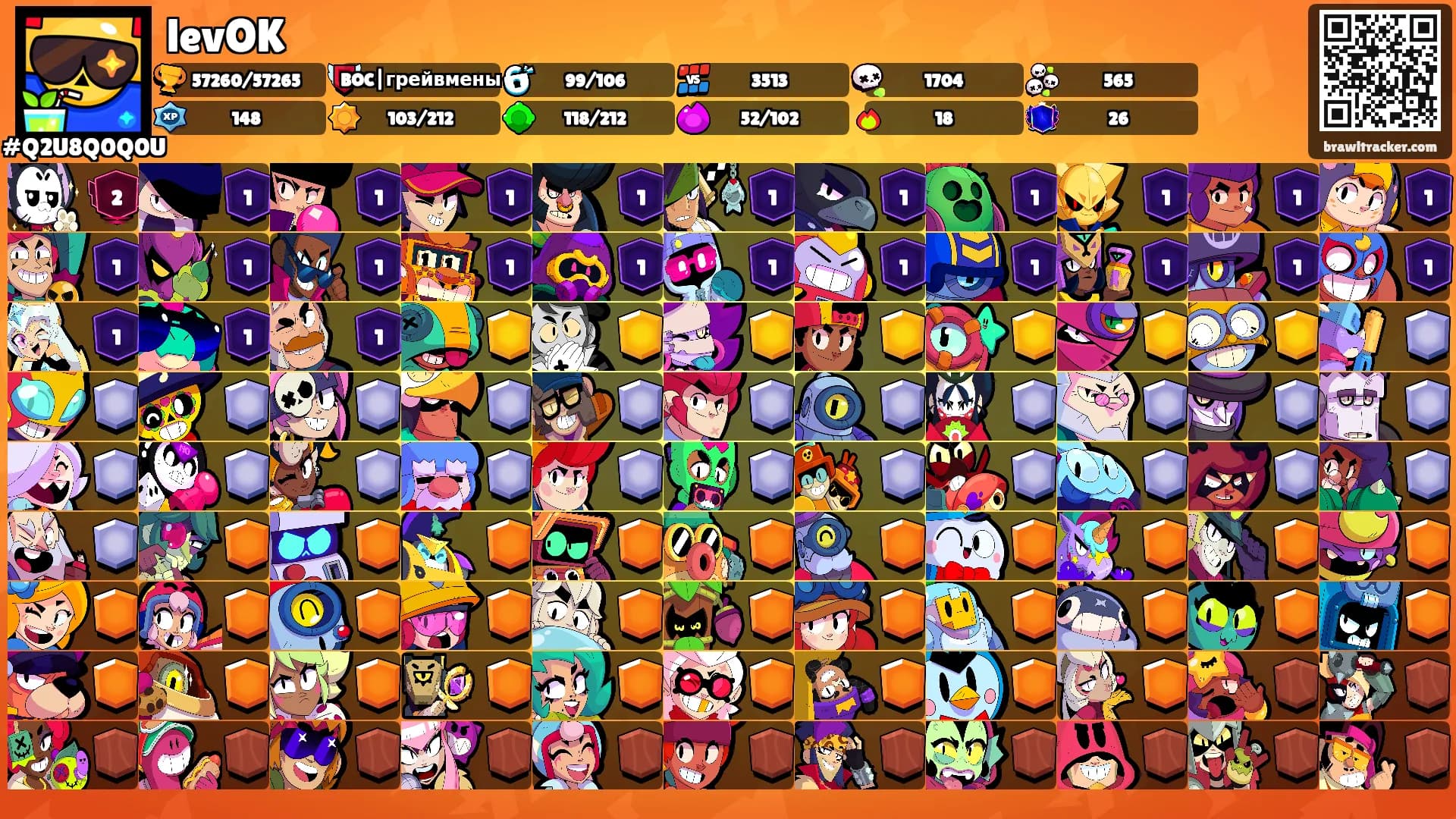 levOK's Ranks