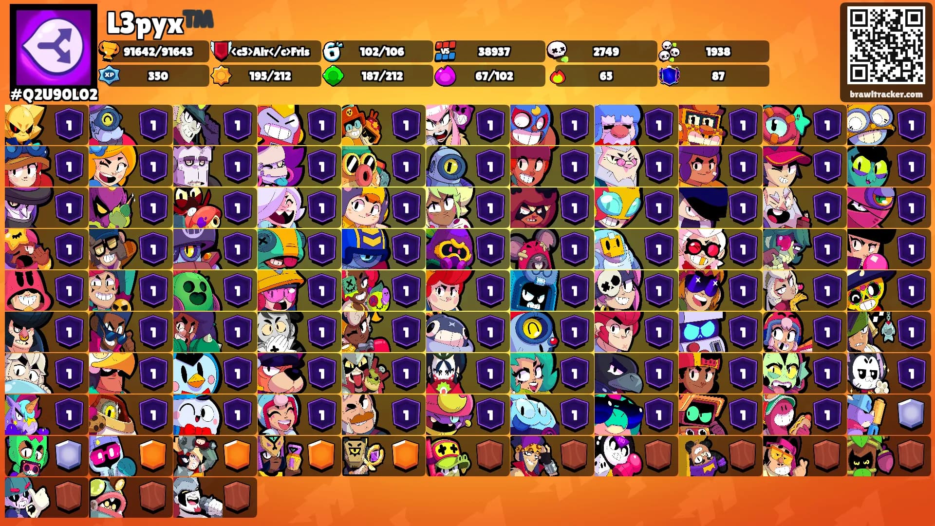 L3pyx™️'s Ranks