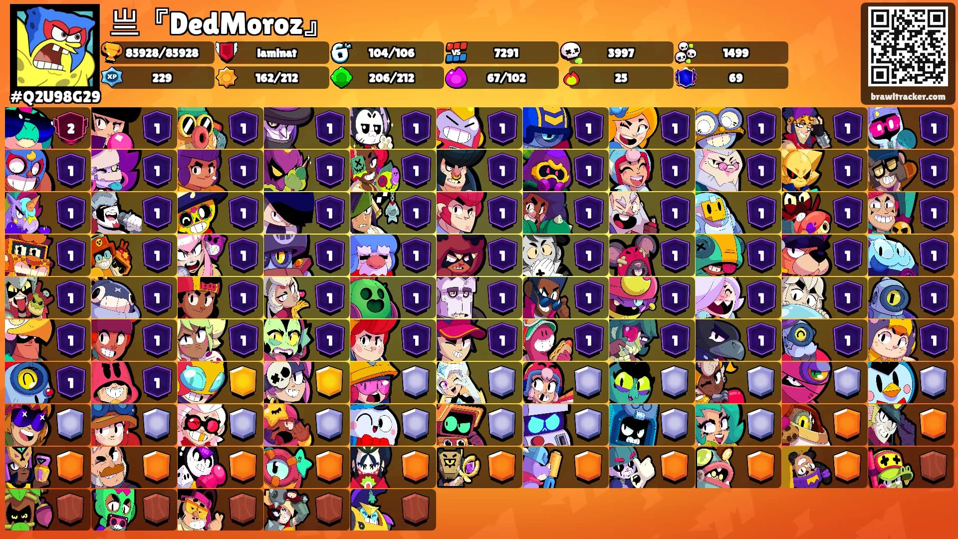 亗『DedMoroz』's Ranks