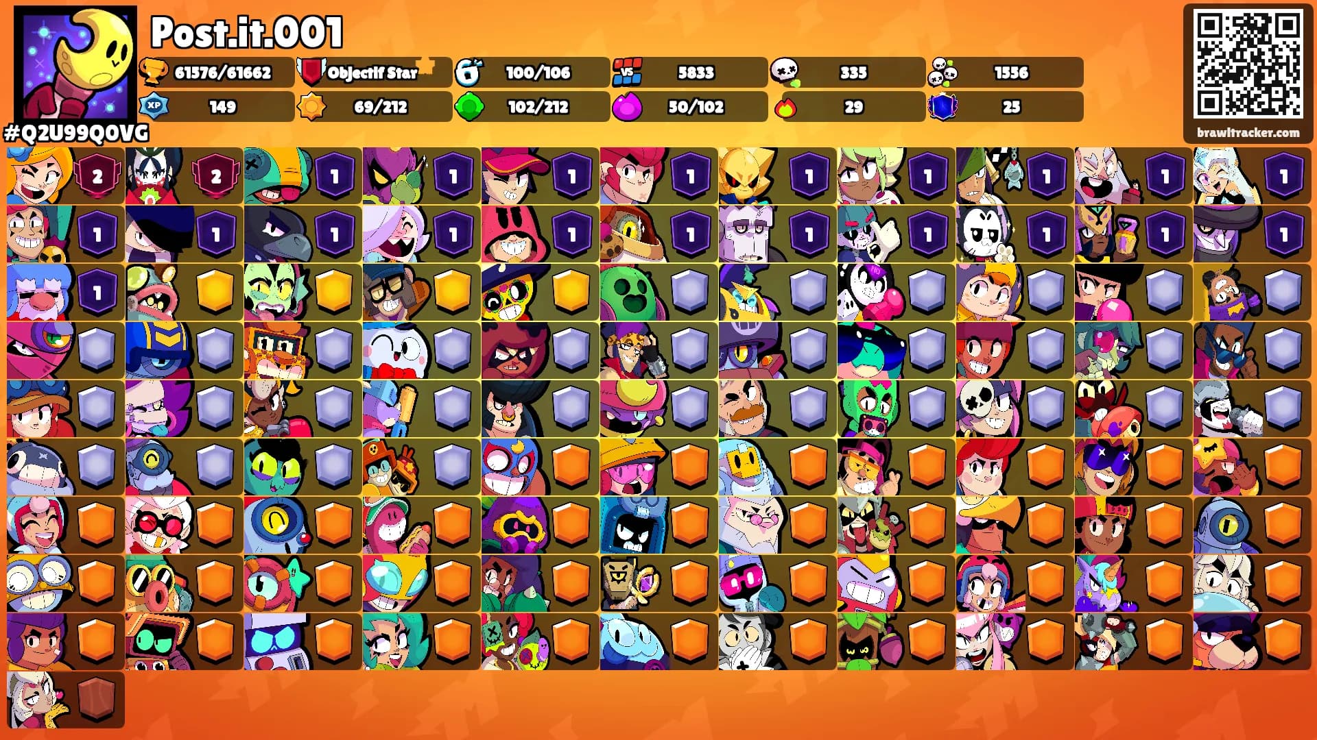 Post.it.001's Ranks