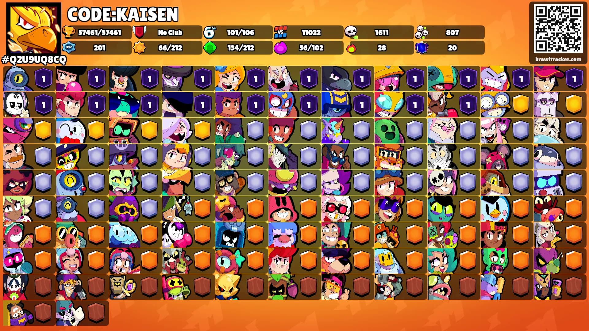 CODE:KAISEN's Ranks