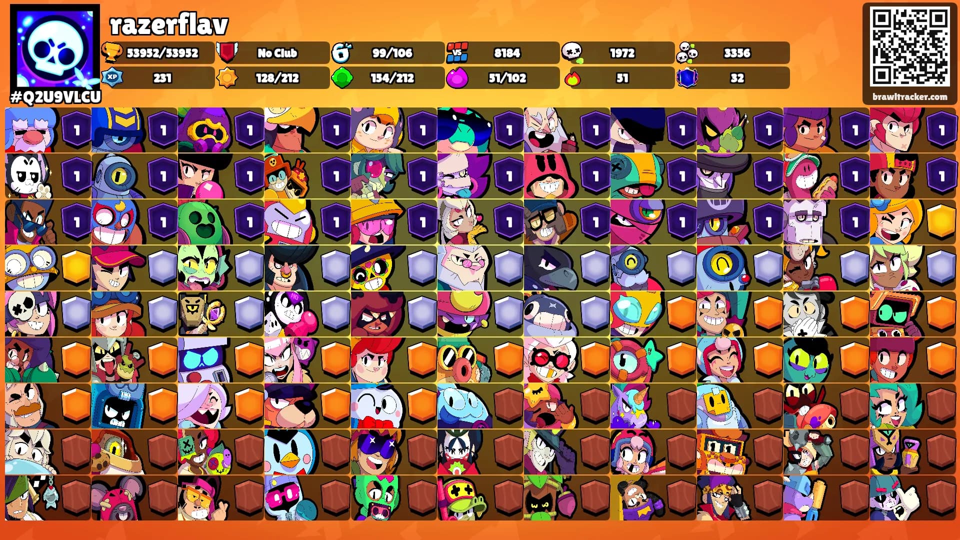 razerflav's Ranks