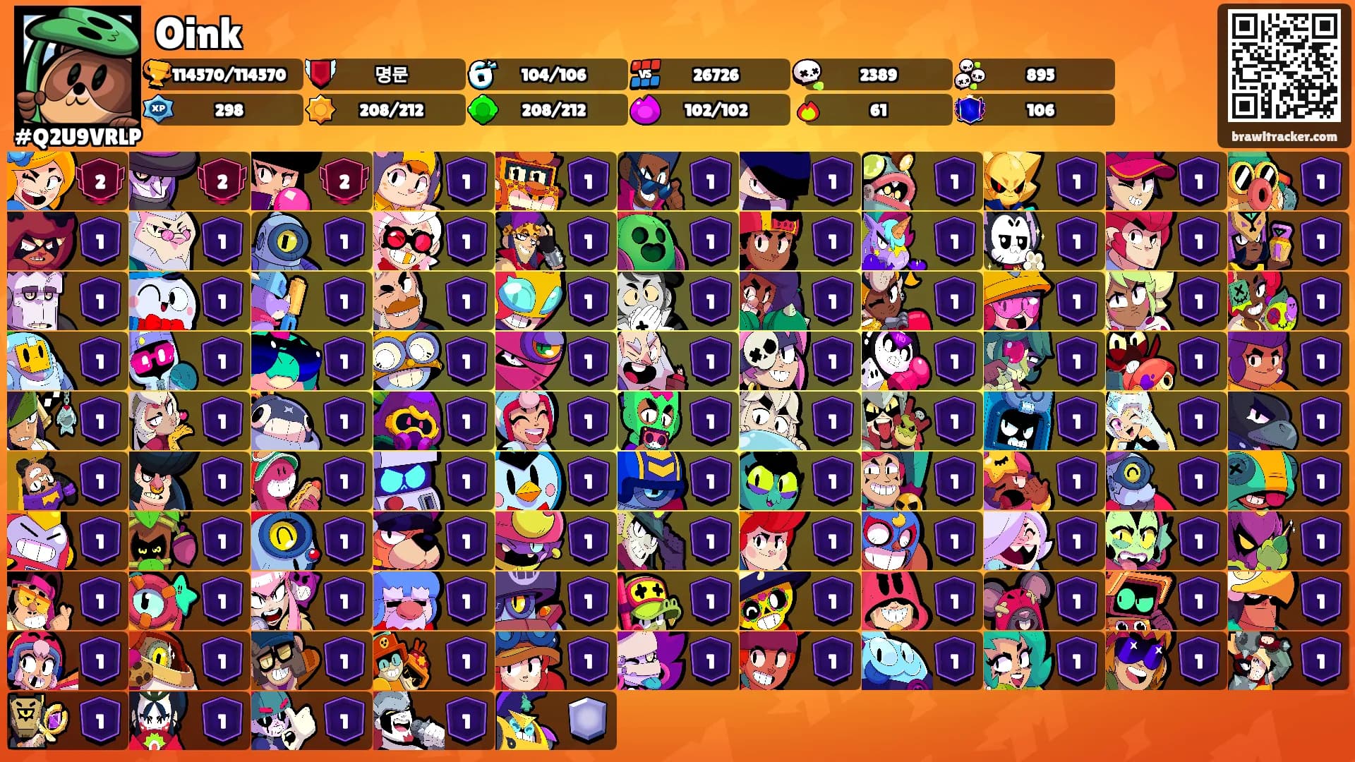 Oink's Ranks