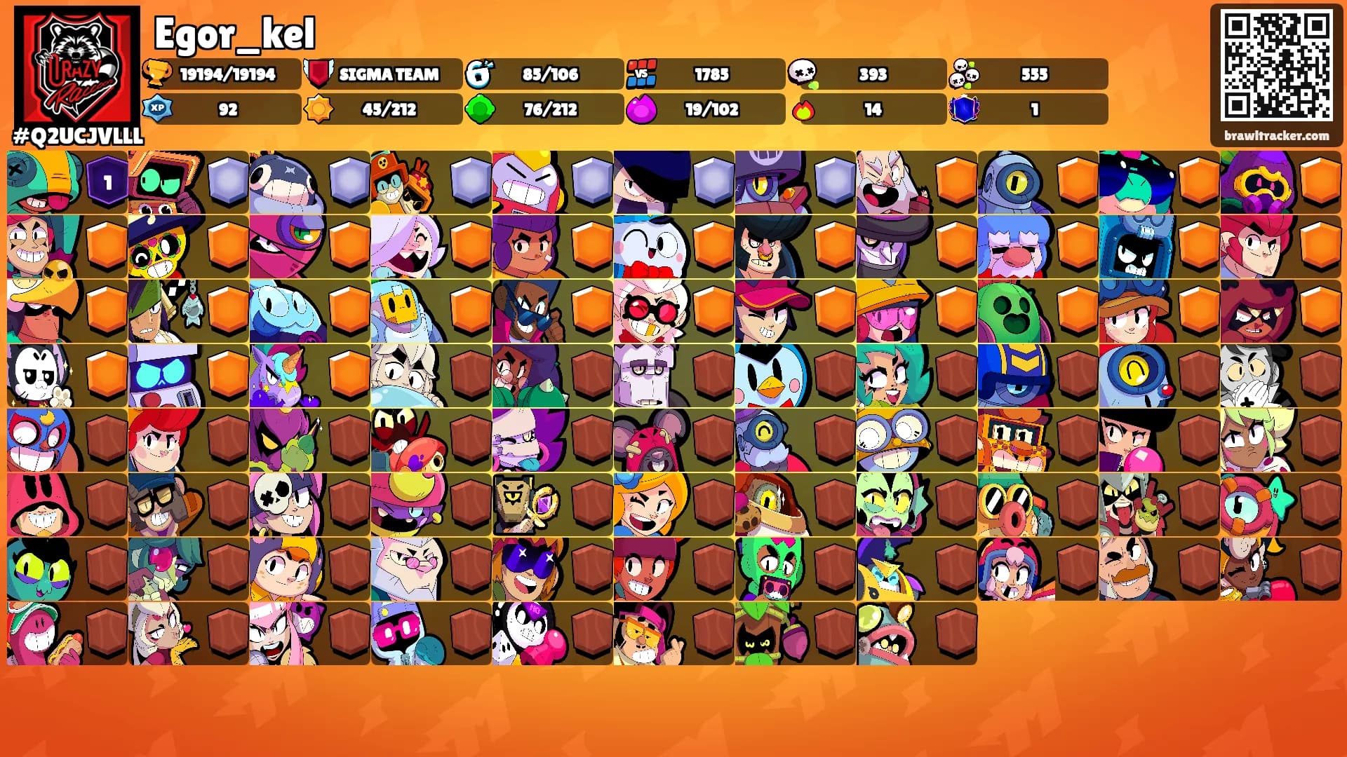 Egor_kel's Ranks