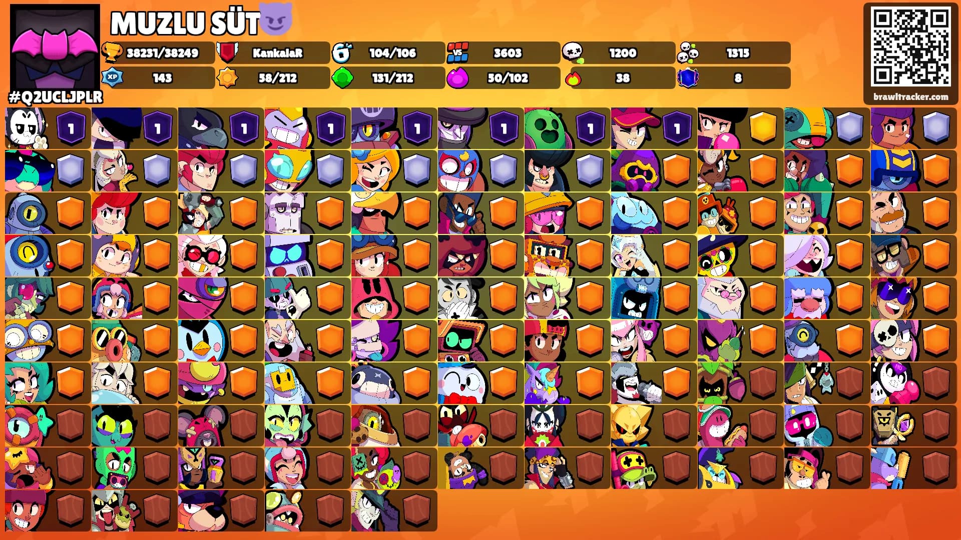 MUZLU SÜT😈's Ranks