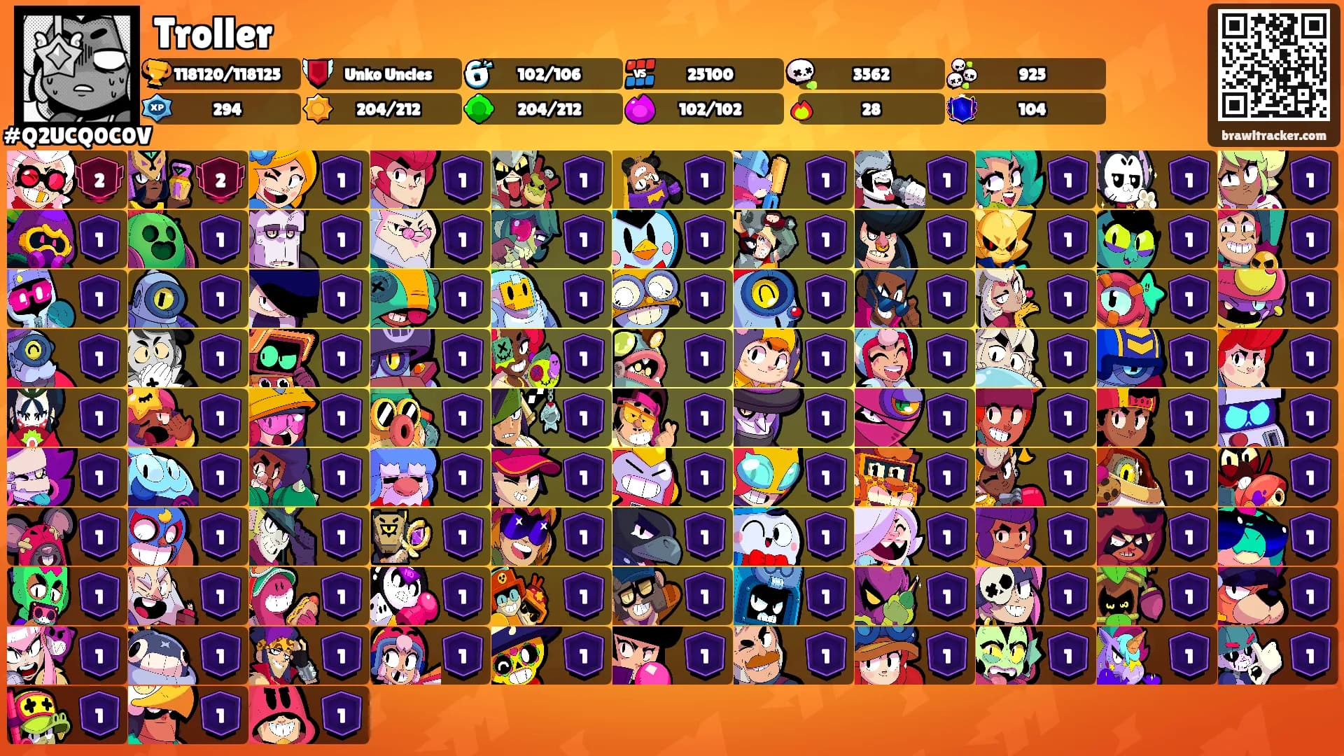 Troller's Ranks