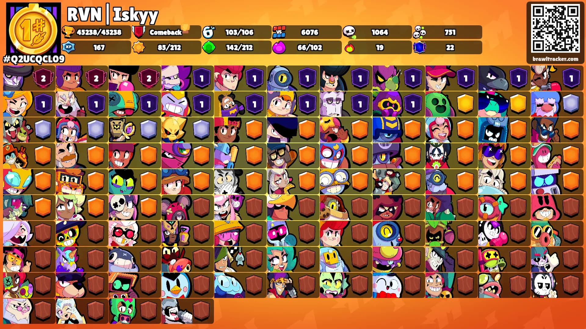 RVN|Iskyy's Ranks