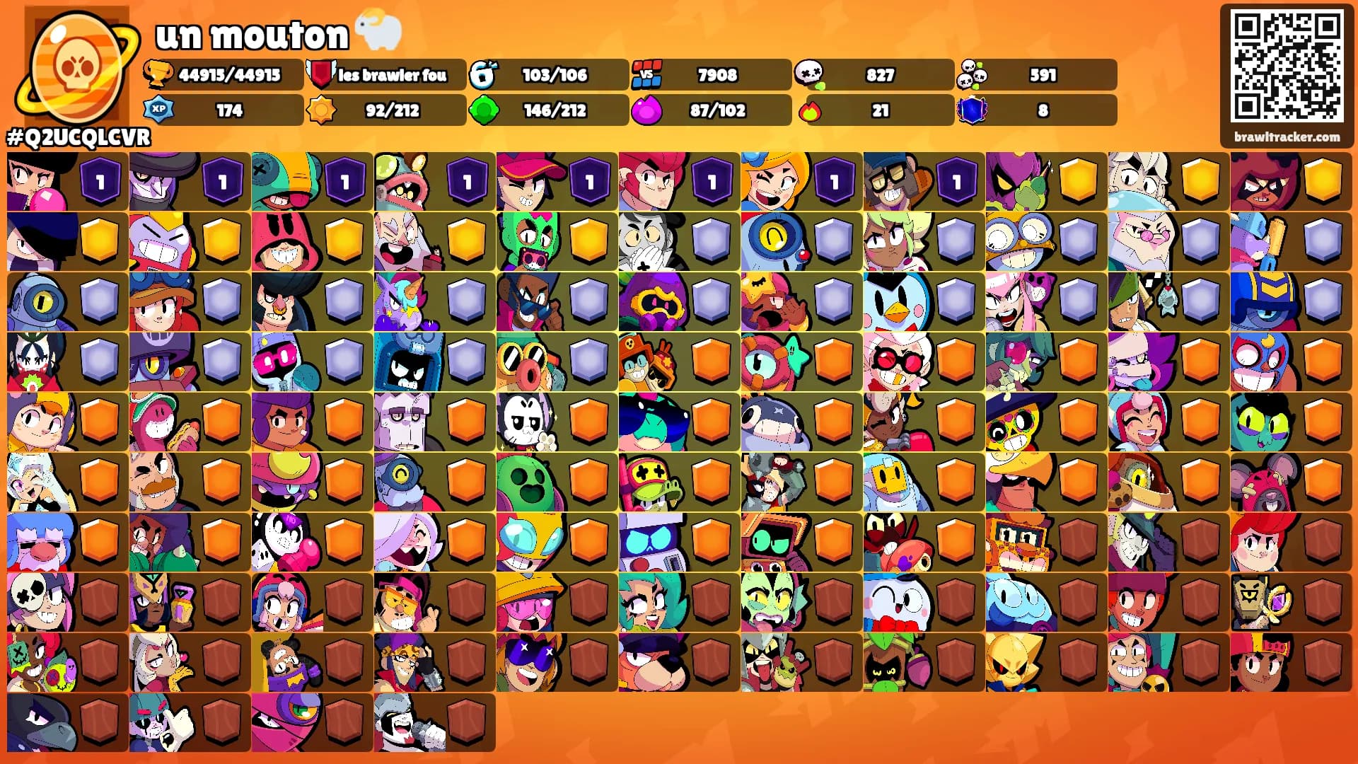 un mouton 🐑's Ranks