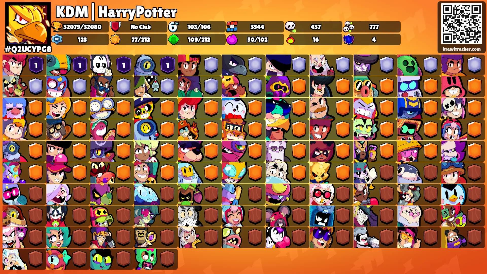 KDM|HarryPotter's Ranks