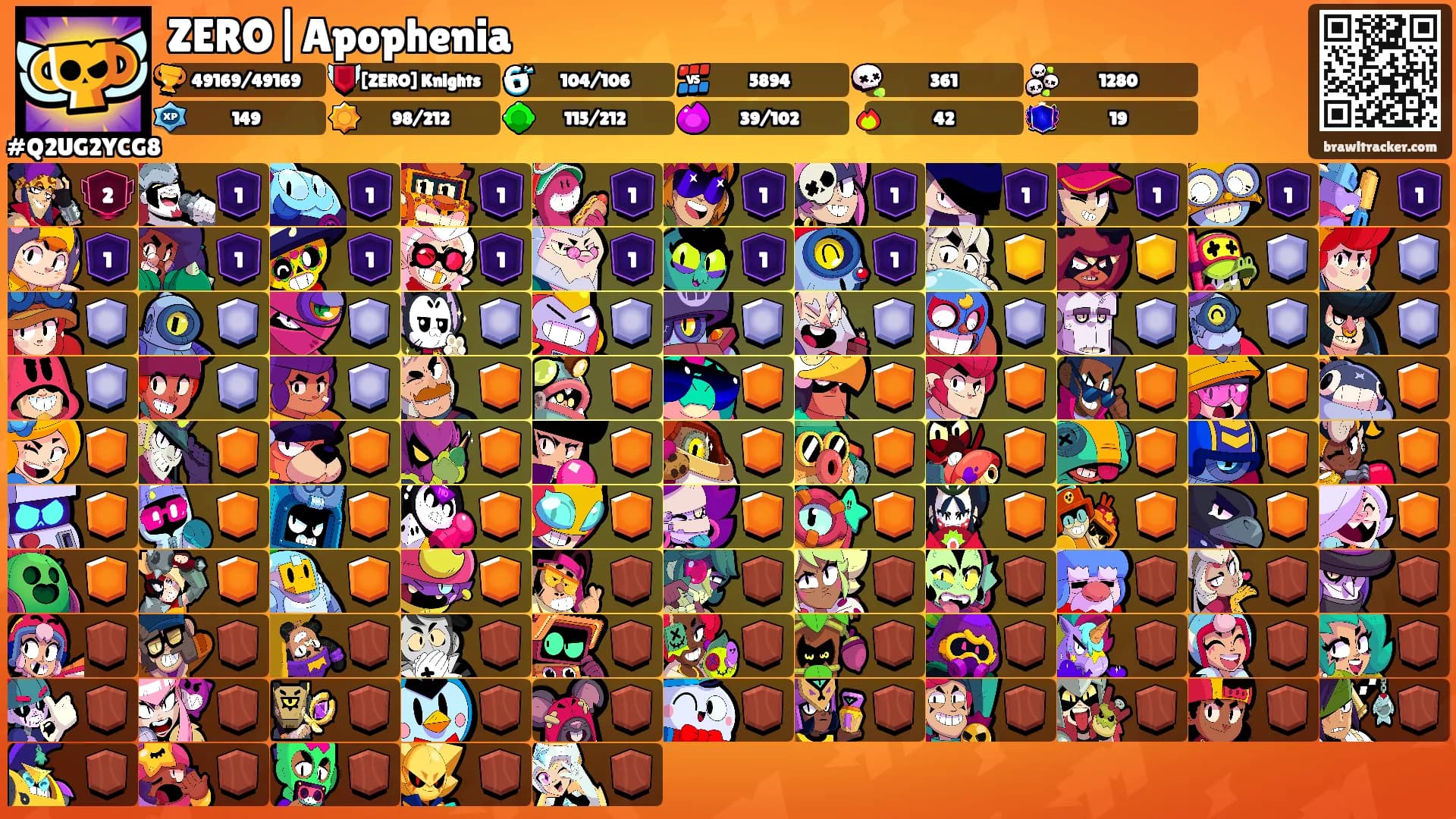 ZERO|Apophenia's Ranks