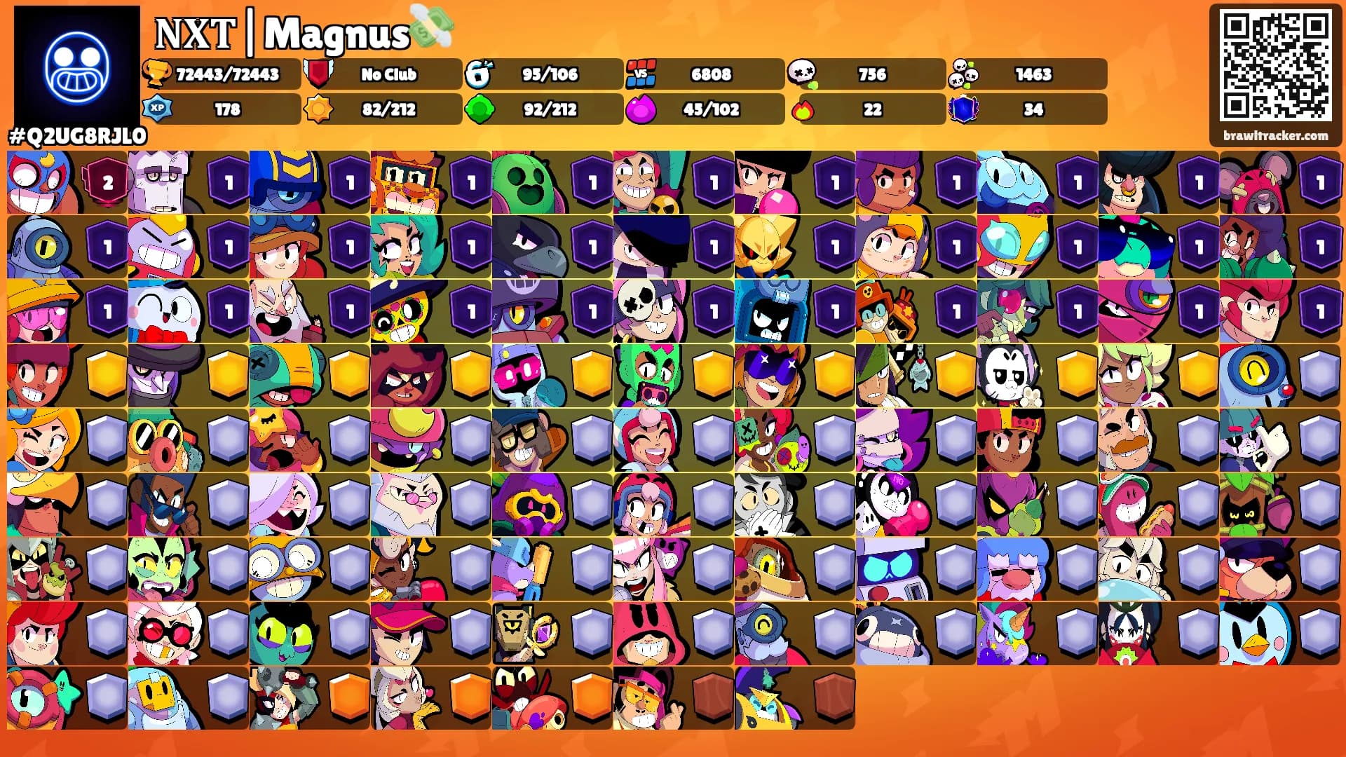 𝐍𝐗𝐓|Magnus💸's Ranks