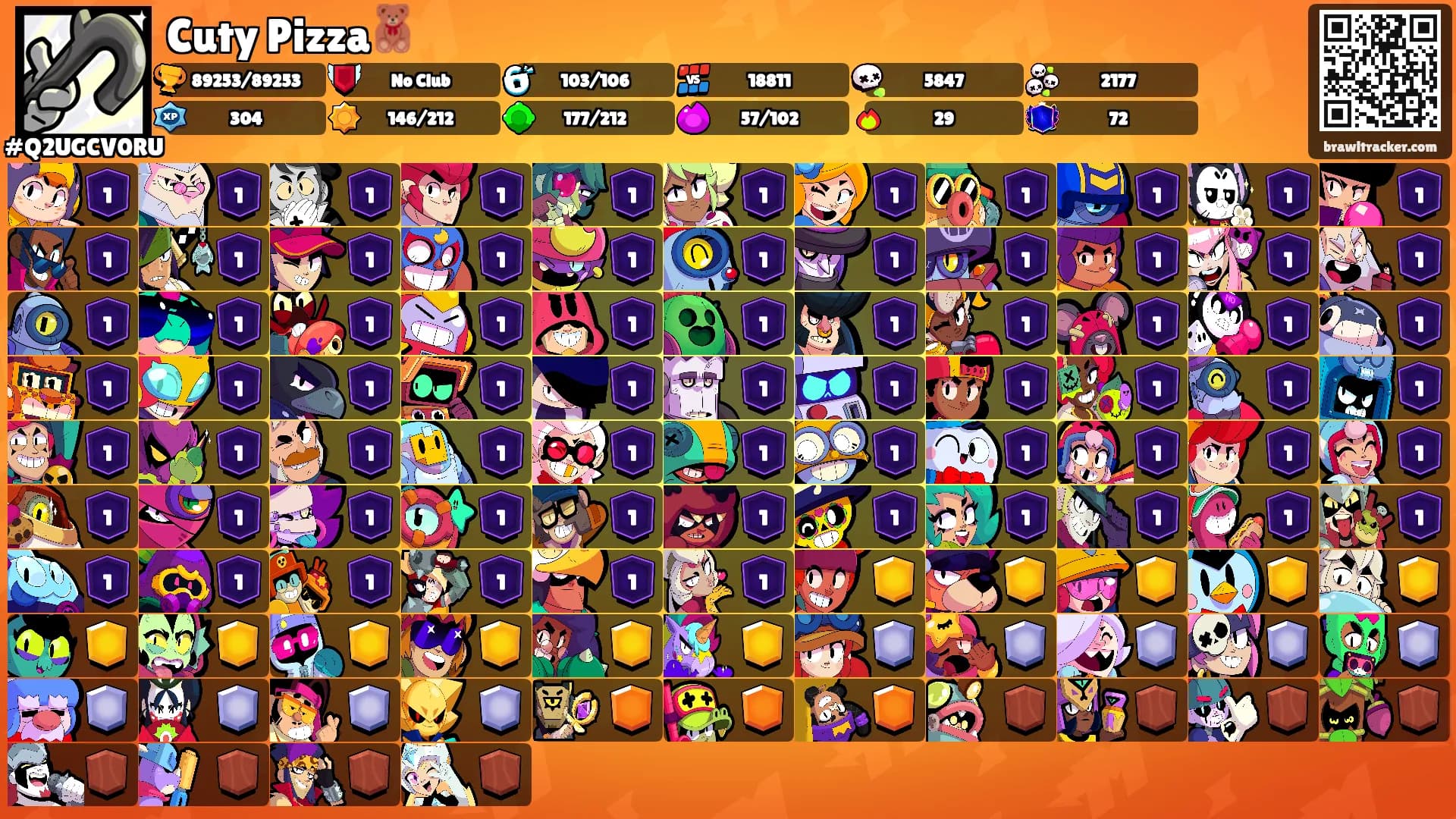 Cuty Pizza🧸's Ranks