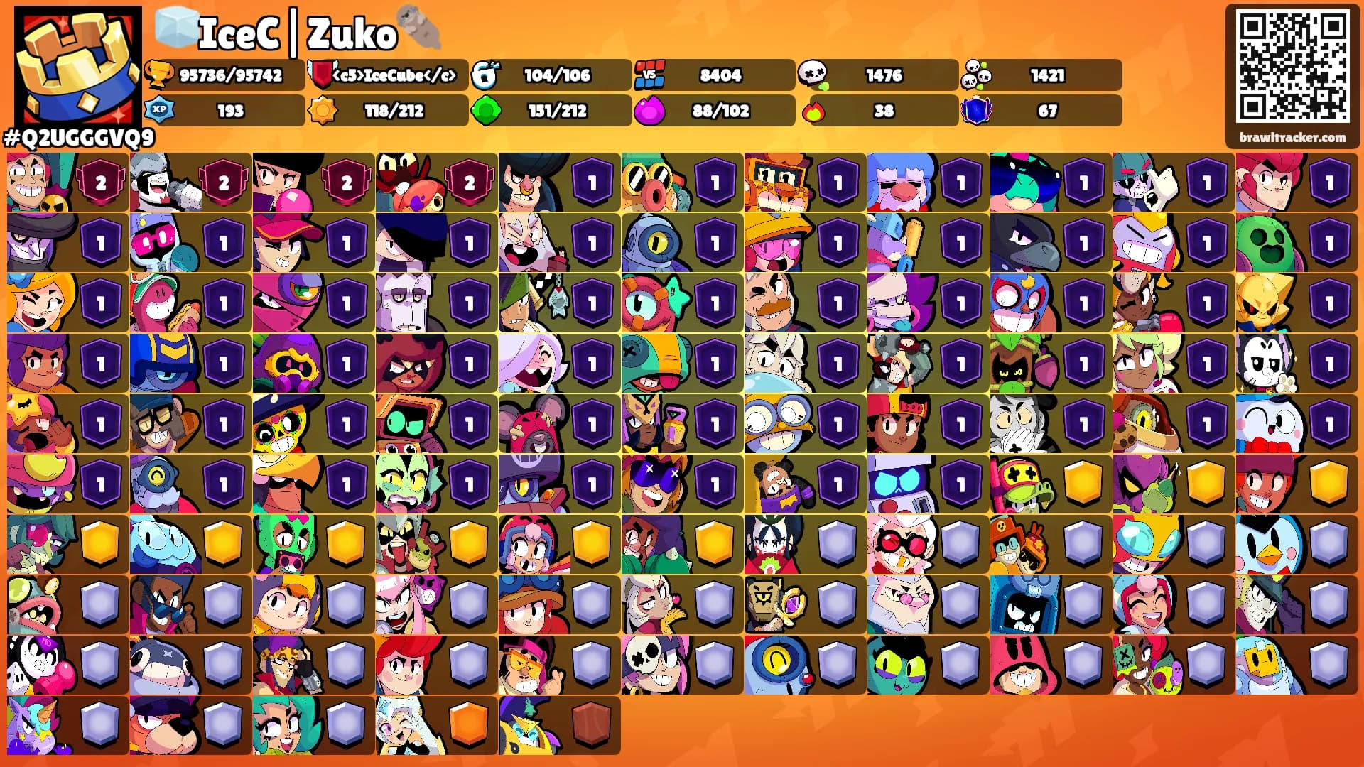🧊IceC|Zuko🦦's Ranks