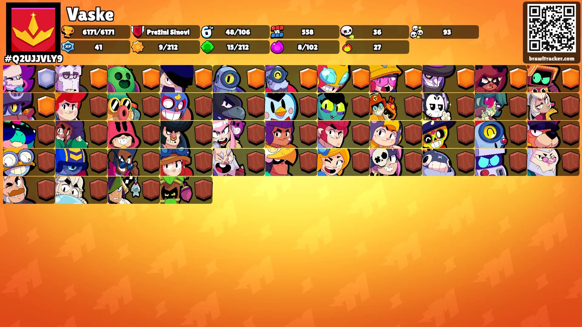 Vaske's Ranks