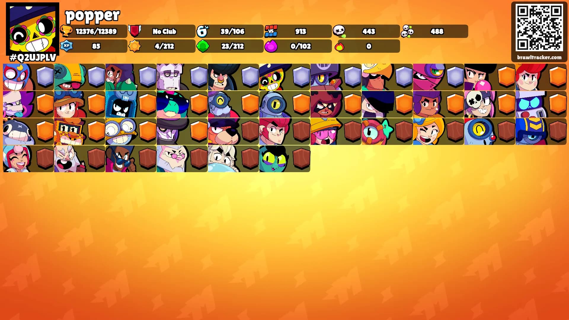 popper's Ranks