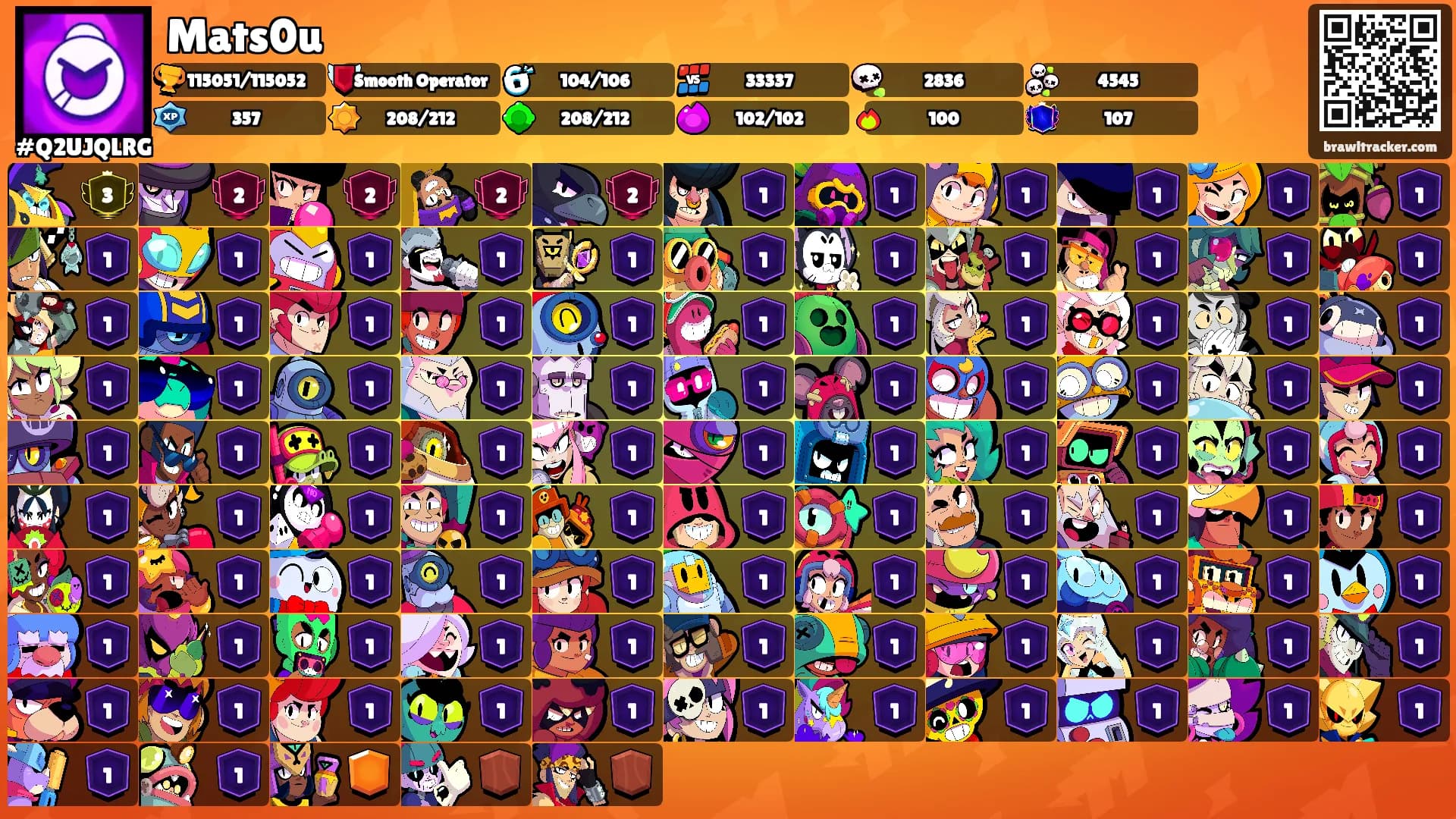 Mats0u's Ranks