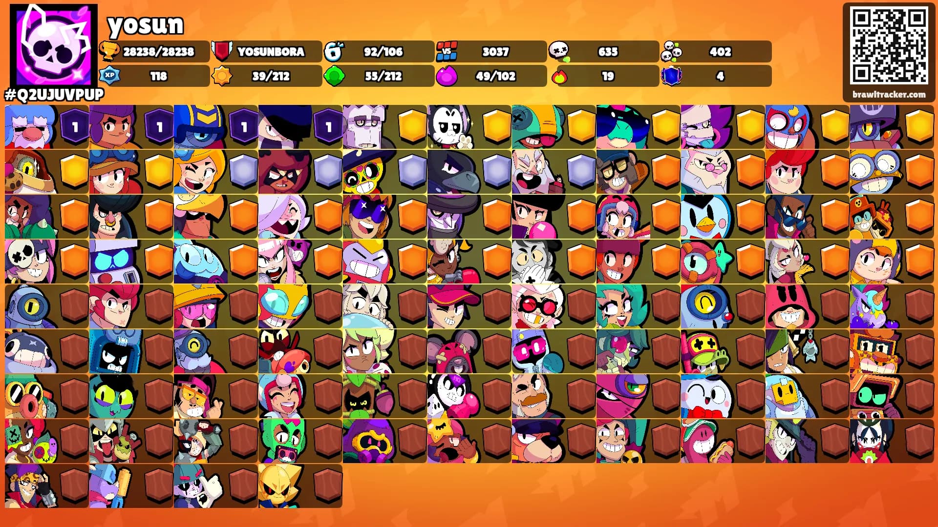 yosun's Ranks