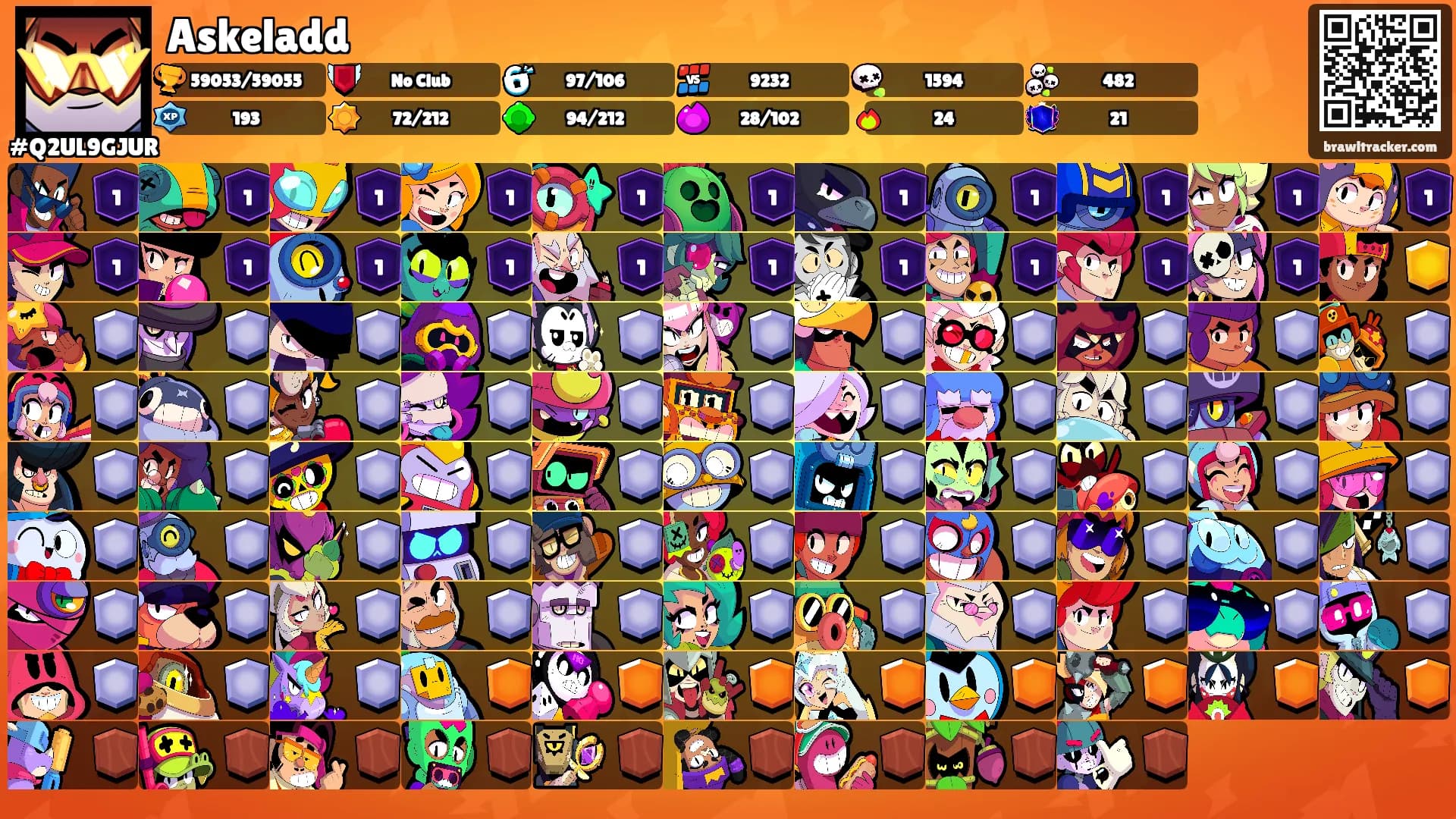 Askeladd's Ranks