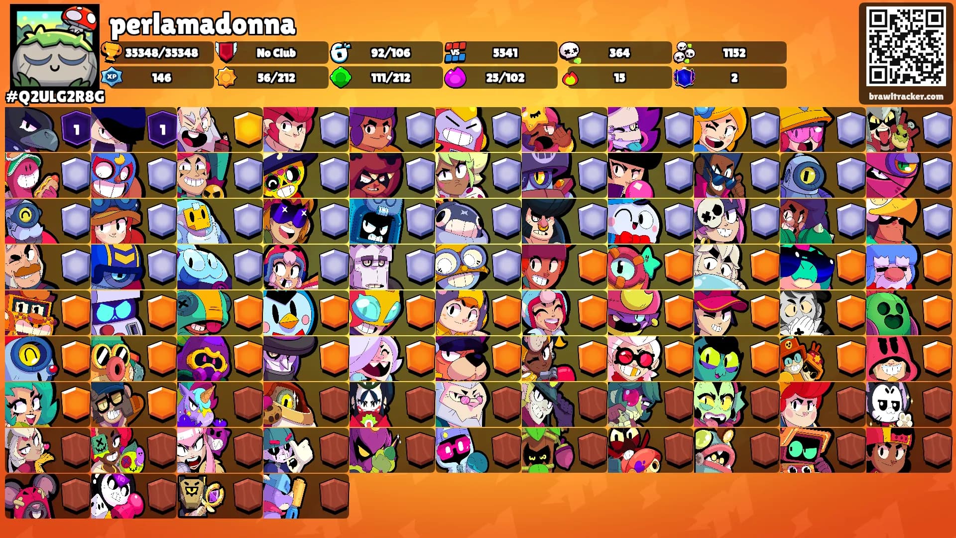 perlamadonna's Ranks