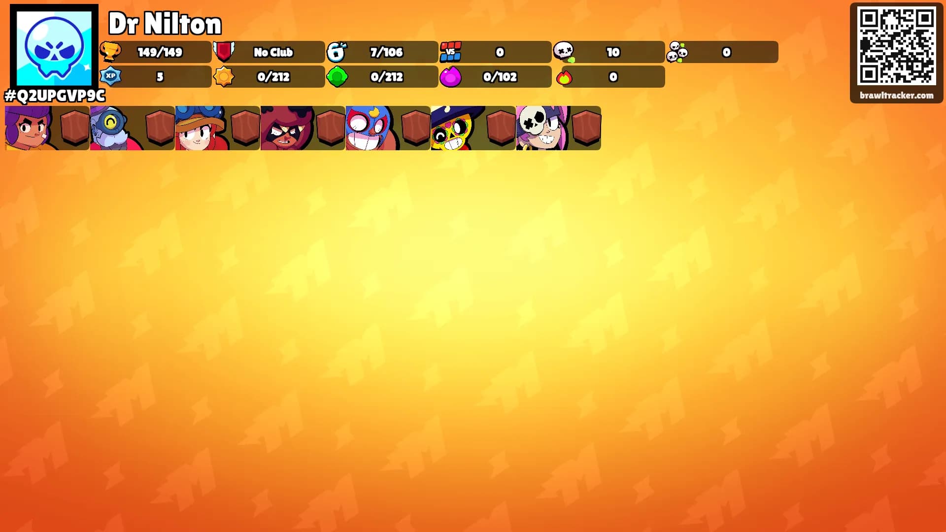 Dr Nilton's Ranks