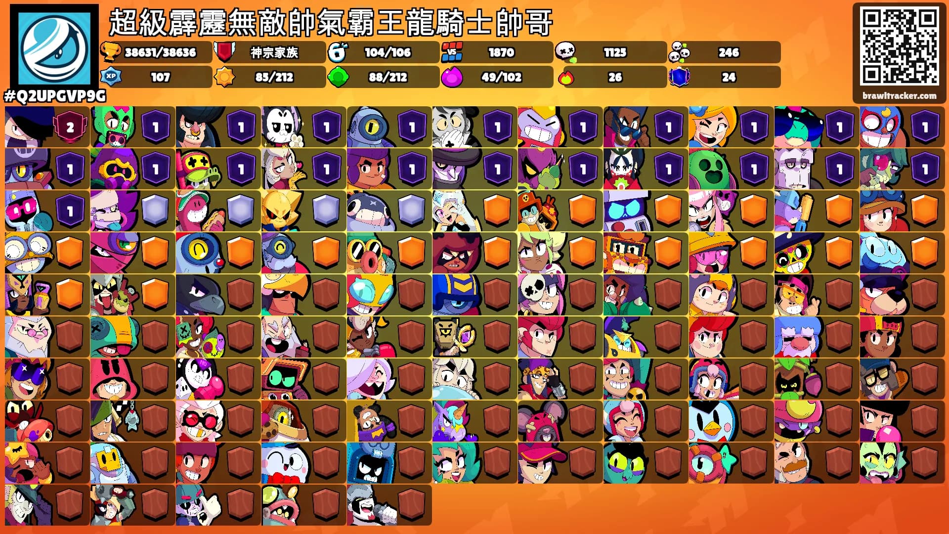 超級霹靂無敵帥氣霸王龍騎士帥哥's Ranks