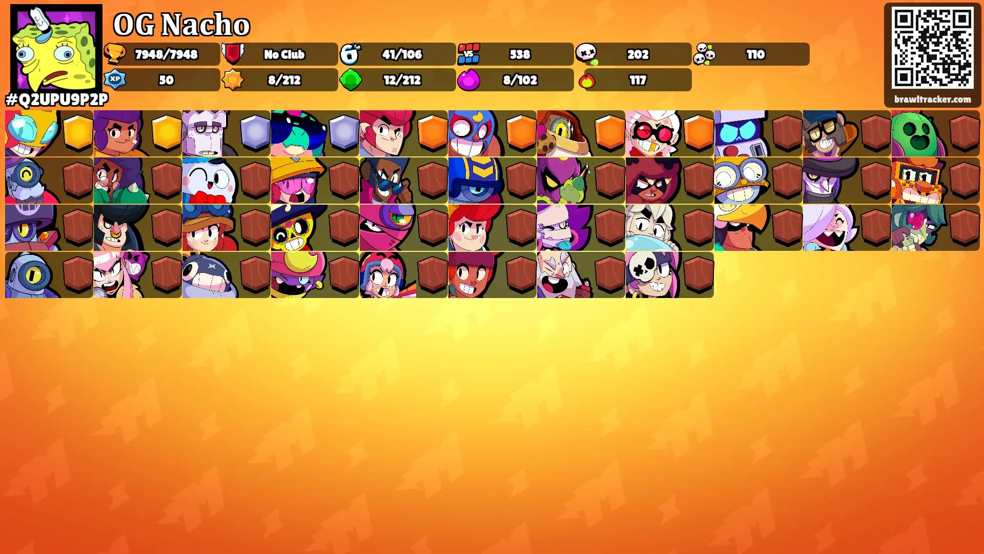 𝐎𝐆 𝐍𝐚𝐜𝐡𝐨's Ranks