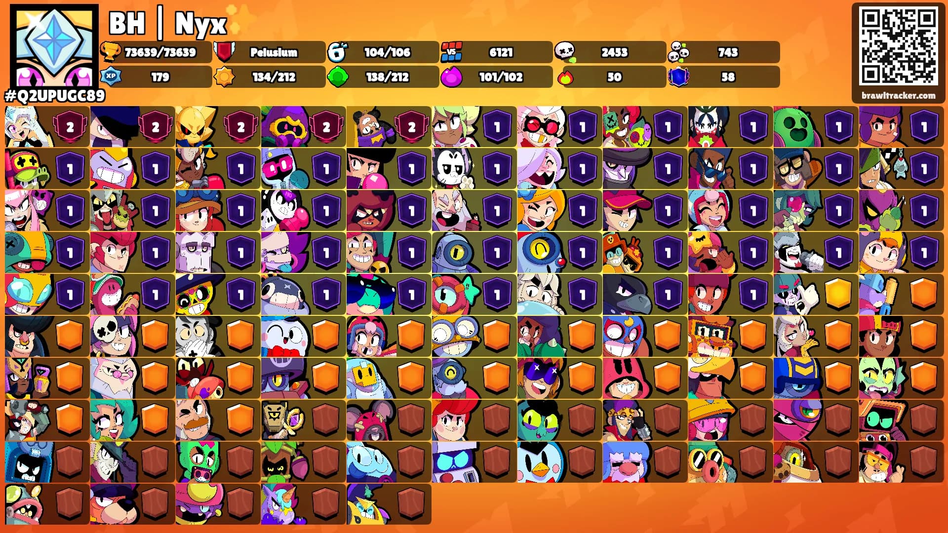 BH | Nyx✨'s Ranks