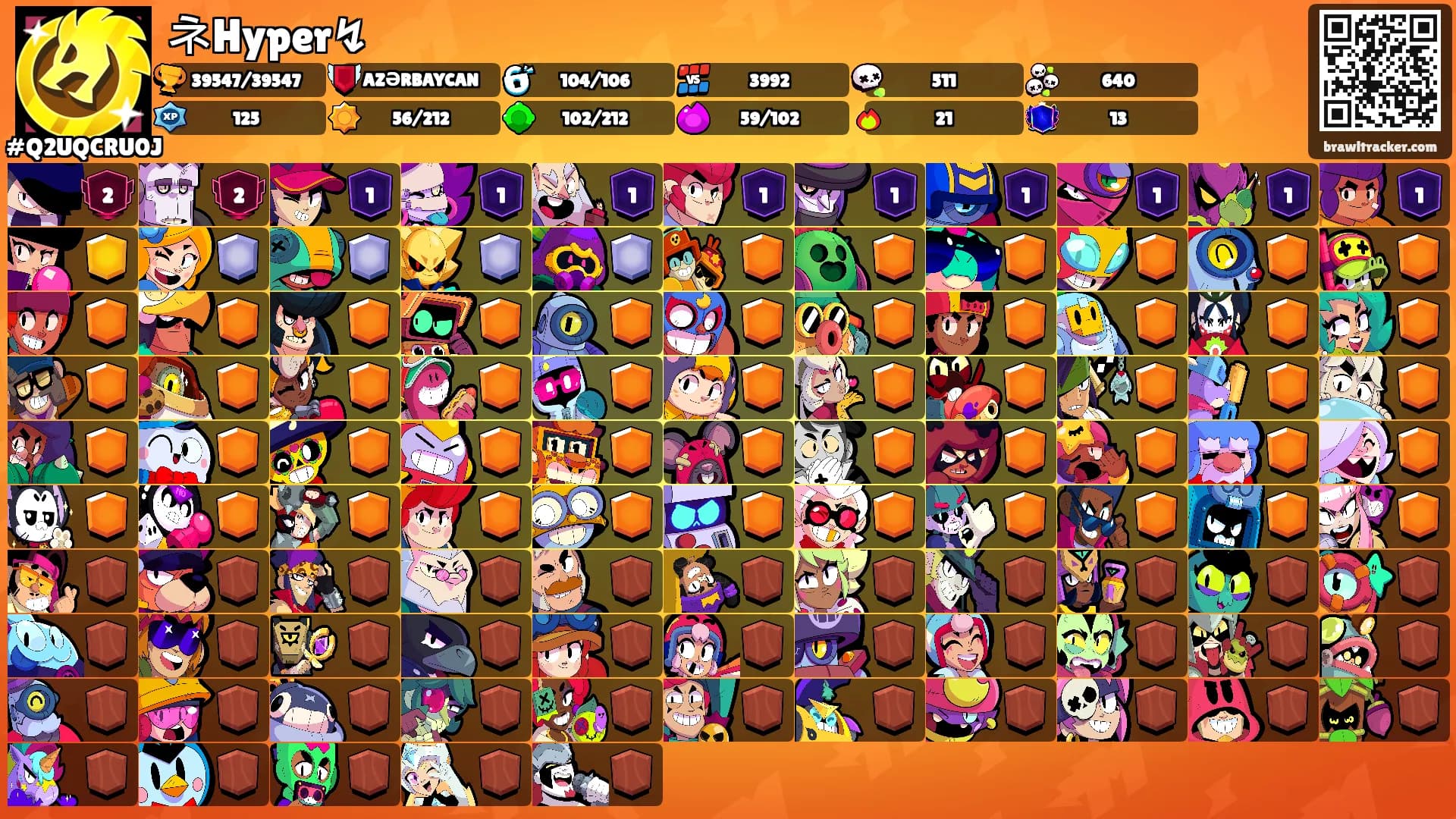 ネHyper↯'s Ranks
