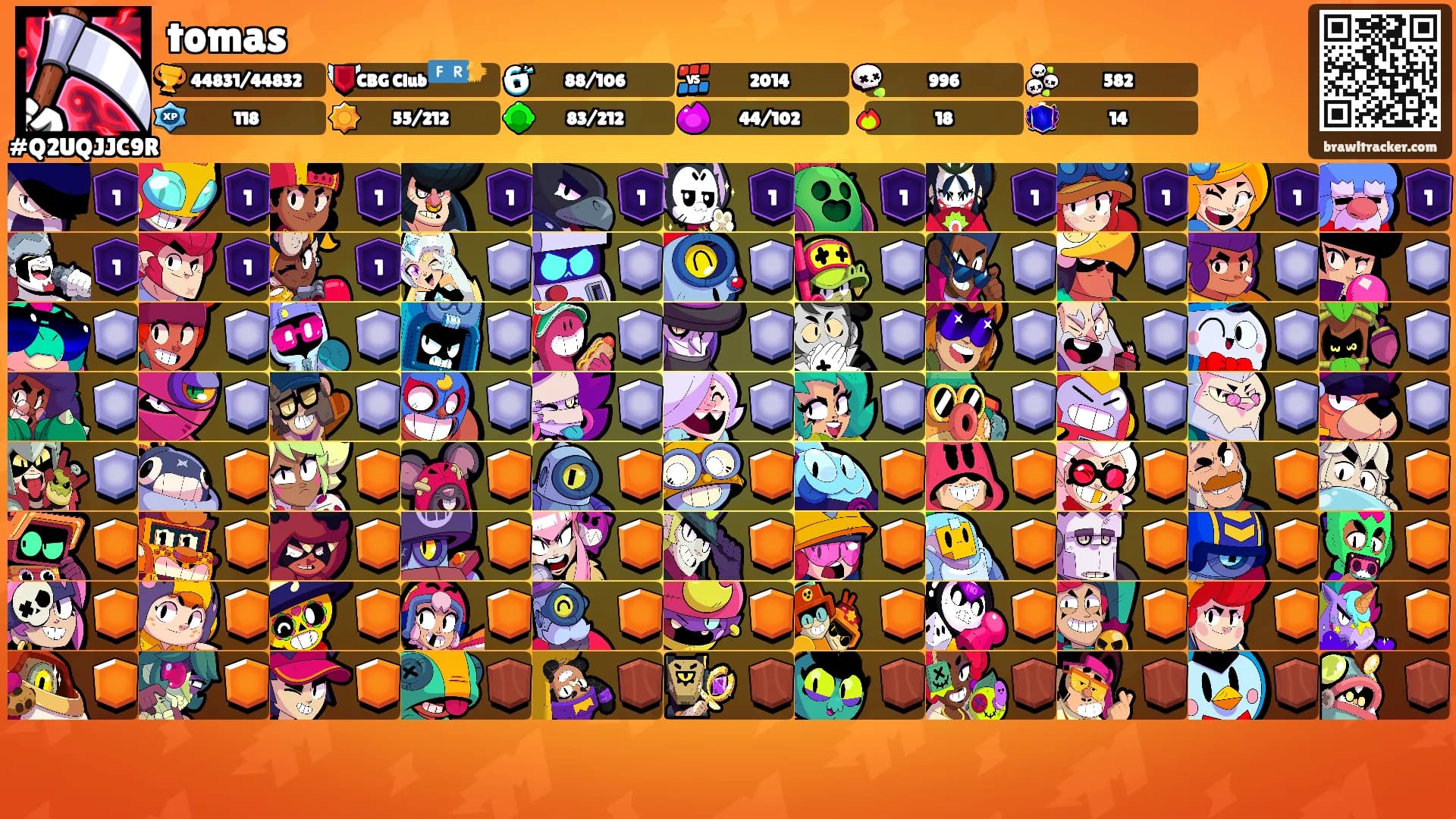 tomas's Ranks