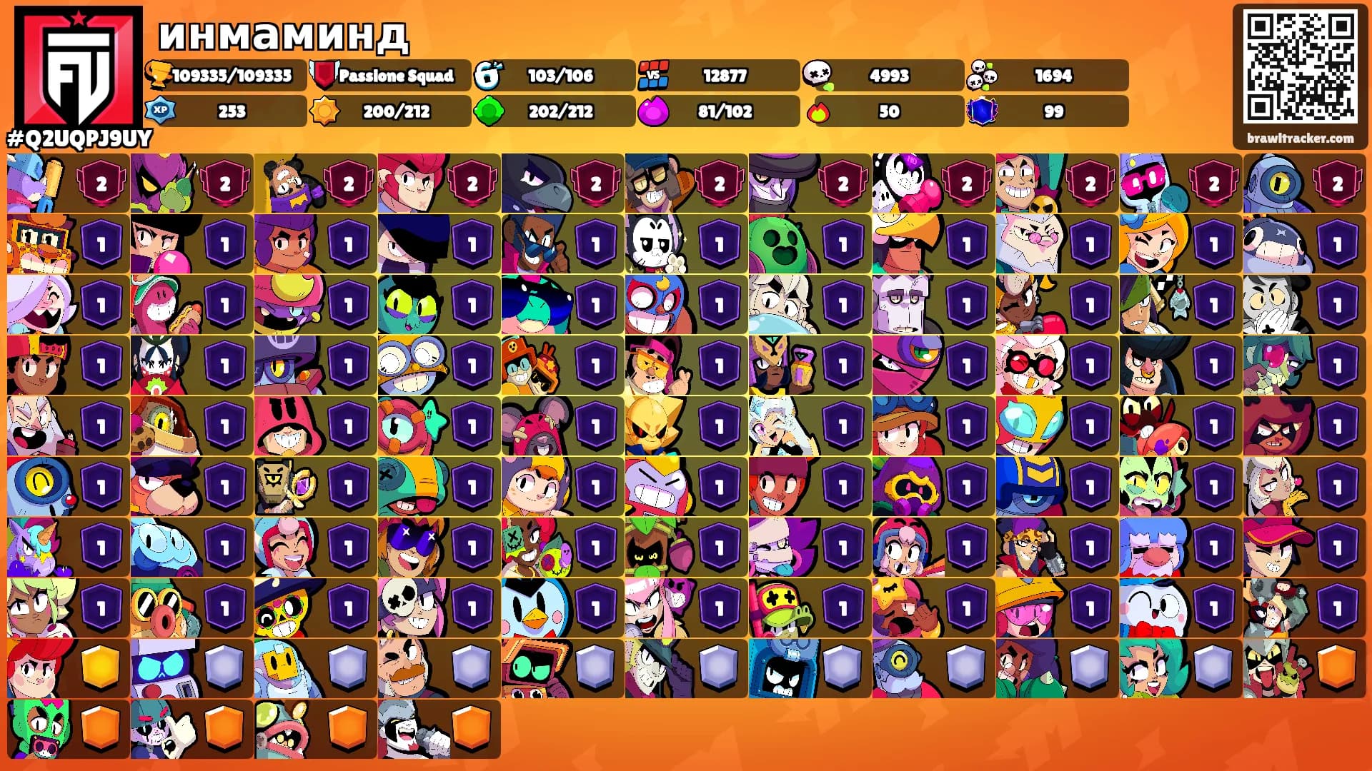 инмаминд's Ranks