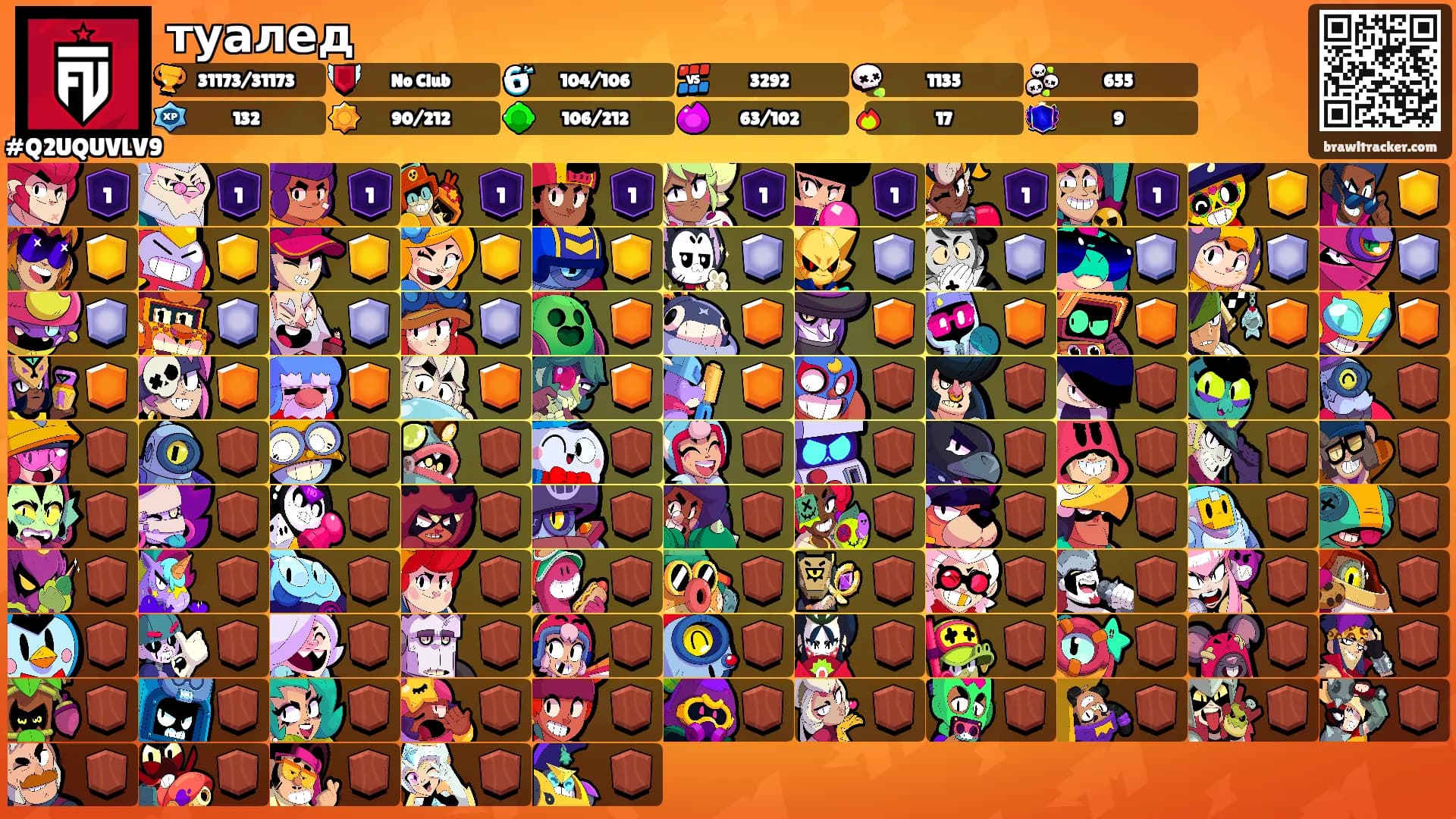 туалед's Ranks