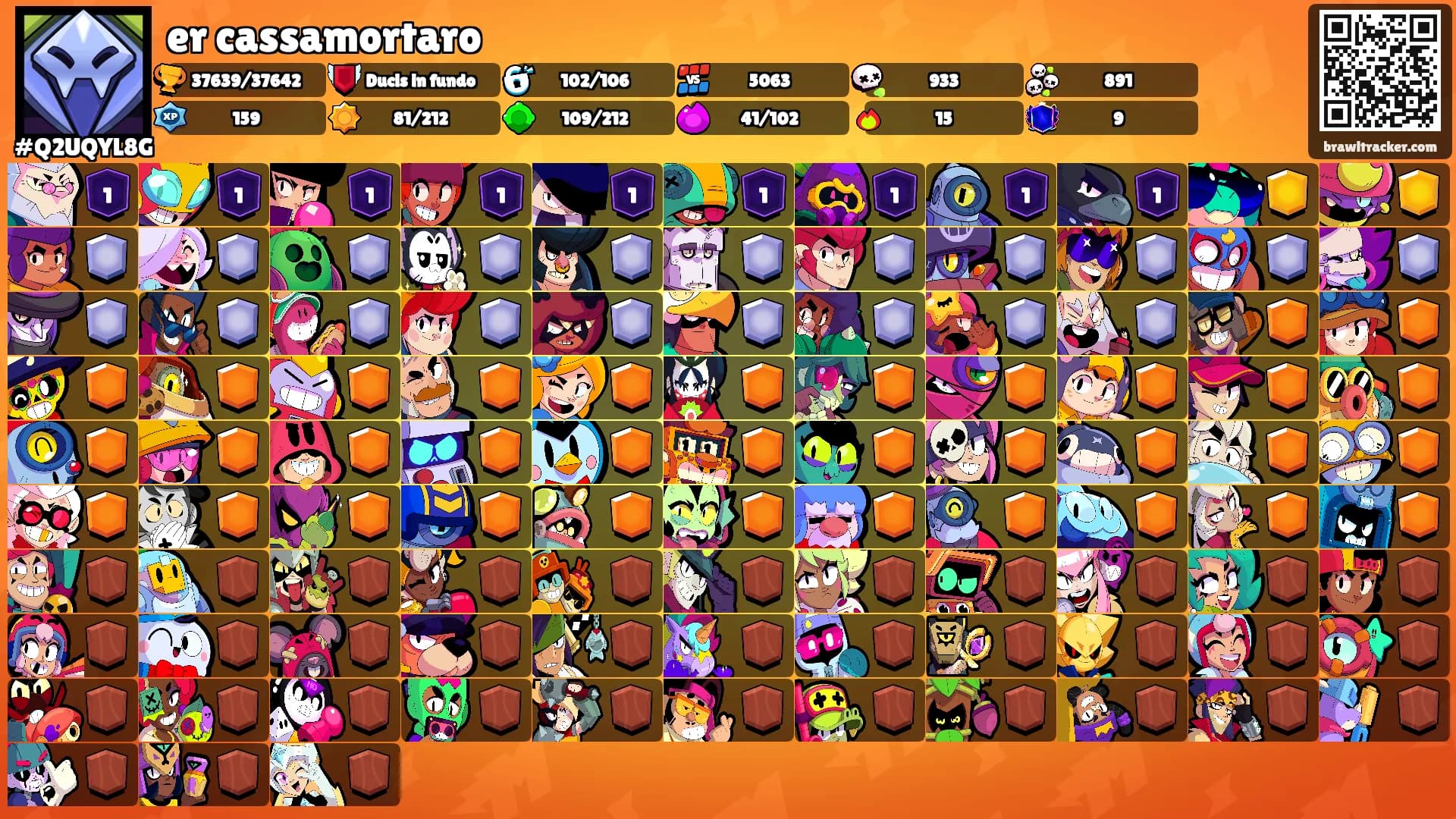 er cassamortaro's Ranks