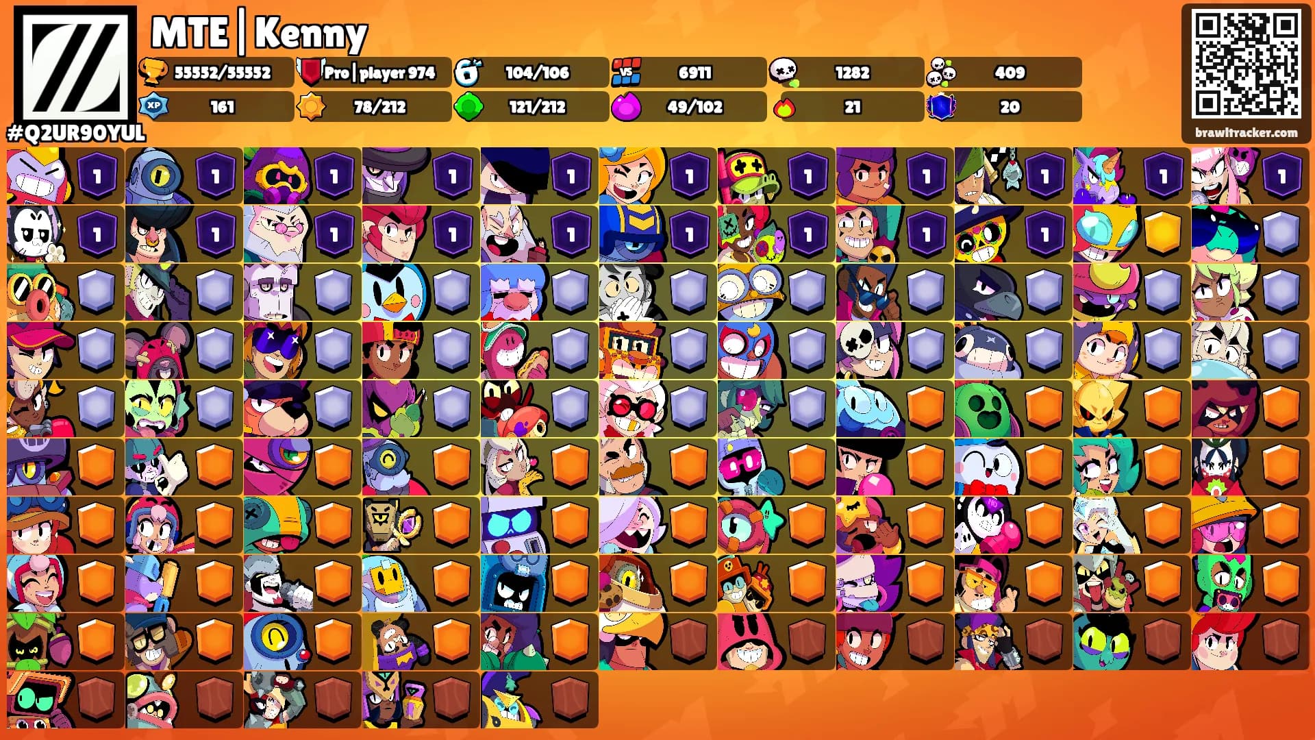 MTE|Kenny's Ranks