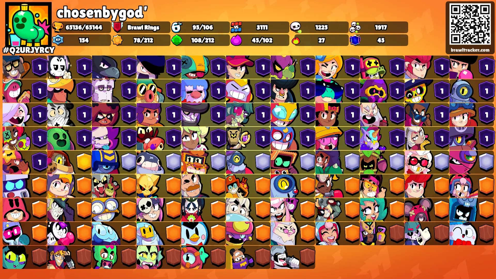 chosenbygod’'s Ranks