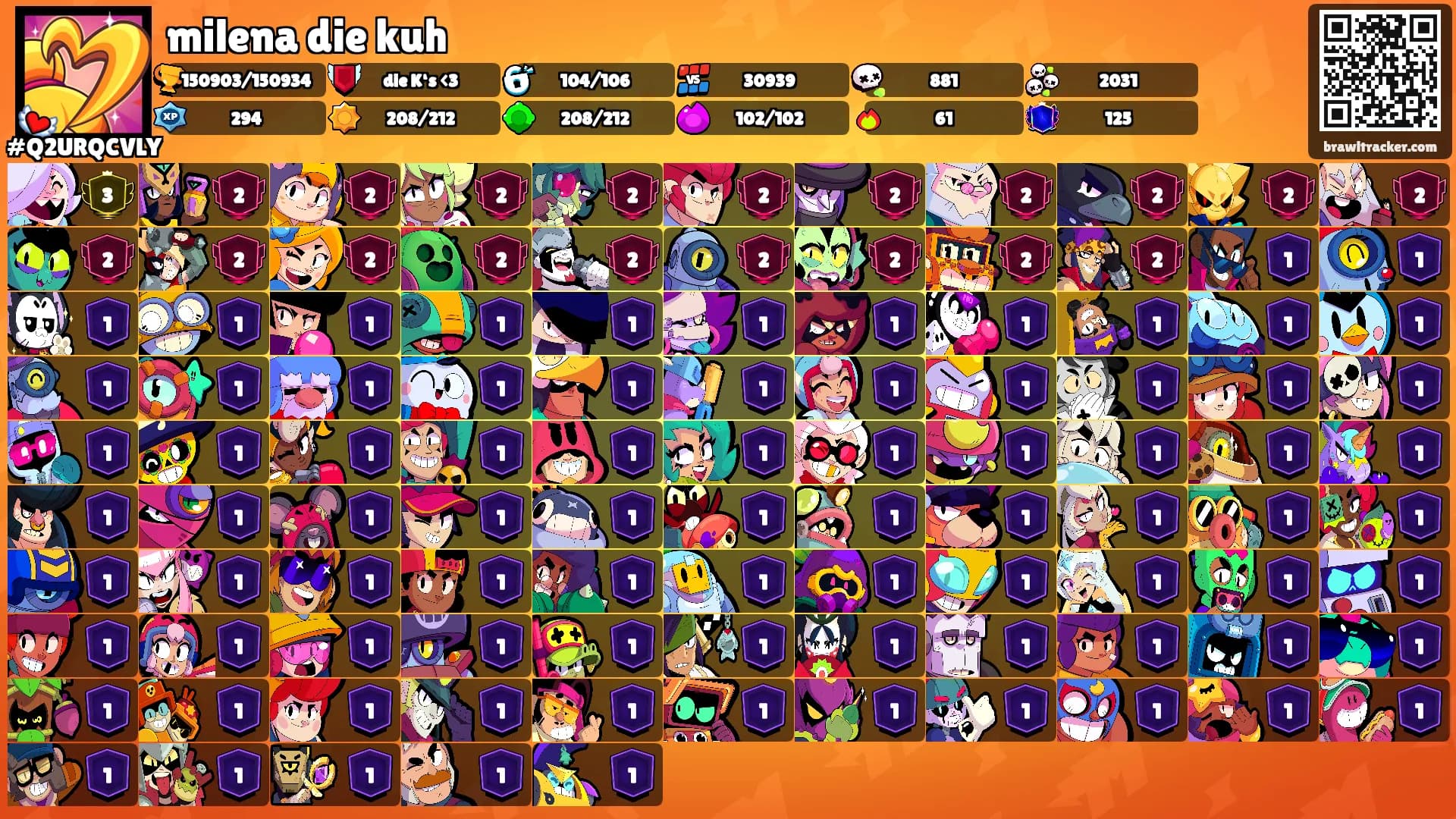 milena die kuh's Ranks