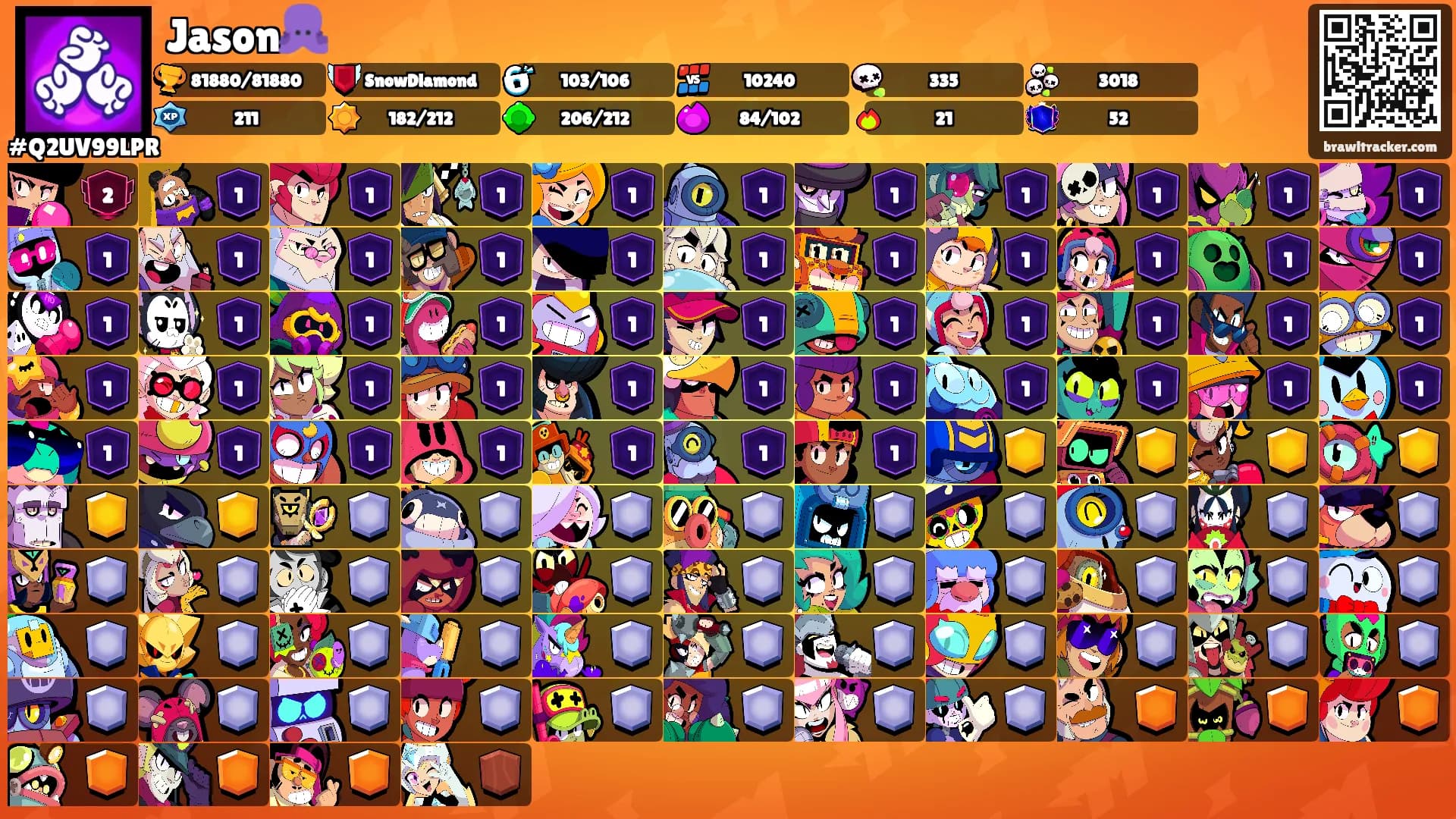 Jason🐙's Ranks