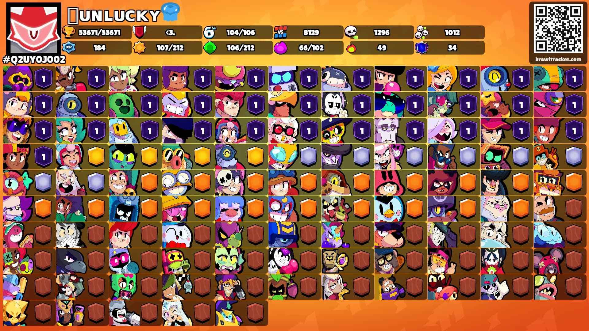🀥ᴜɴʟᴜᴄᴋʏ🪼's Ranks