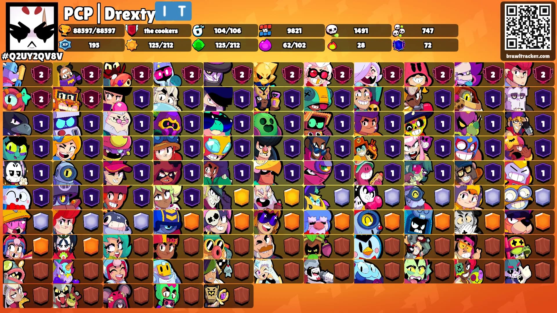 PCP|Drexty🇮🇹's Ranks