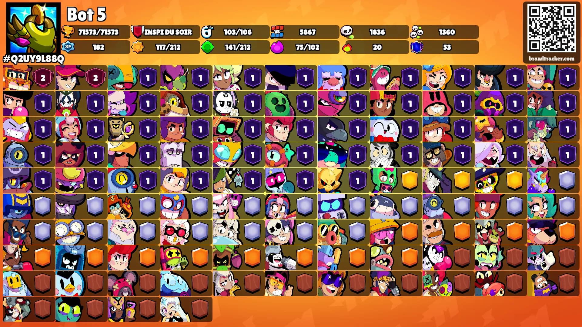 Bot 5's Ranks