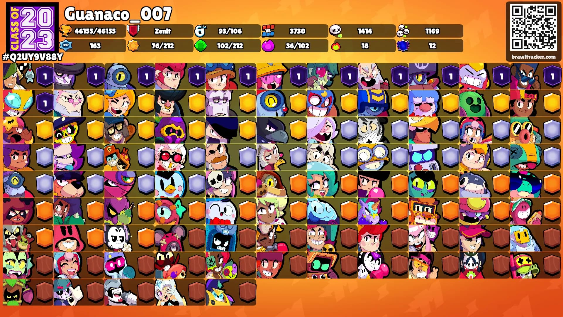 Guanaco_007's Ranks