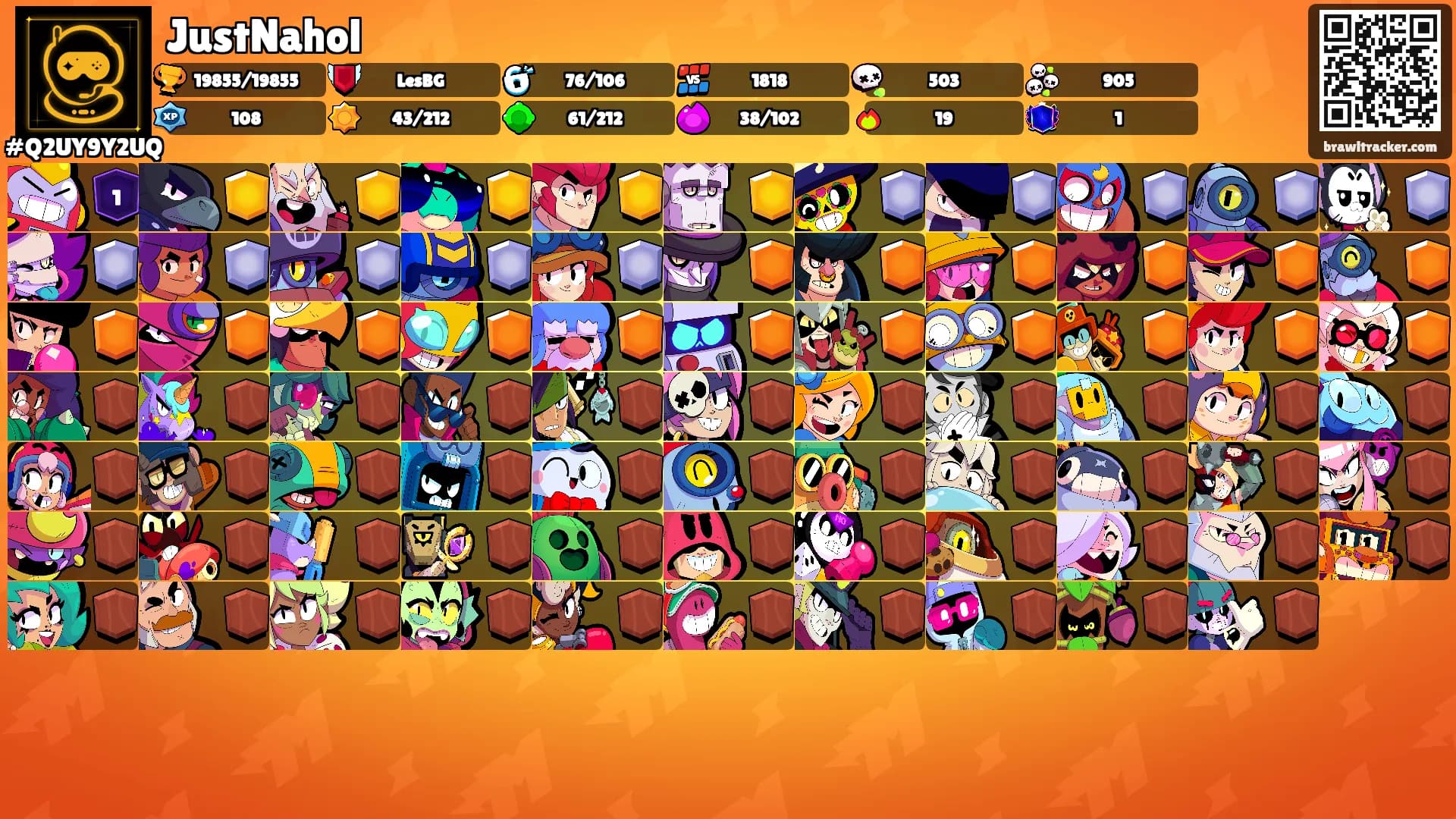 JustNahol's Ranks
